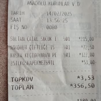 Sucuklarda Kemik Kırıntıları Ve İletişim Sorunu