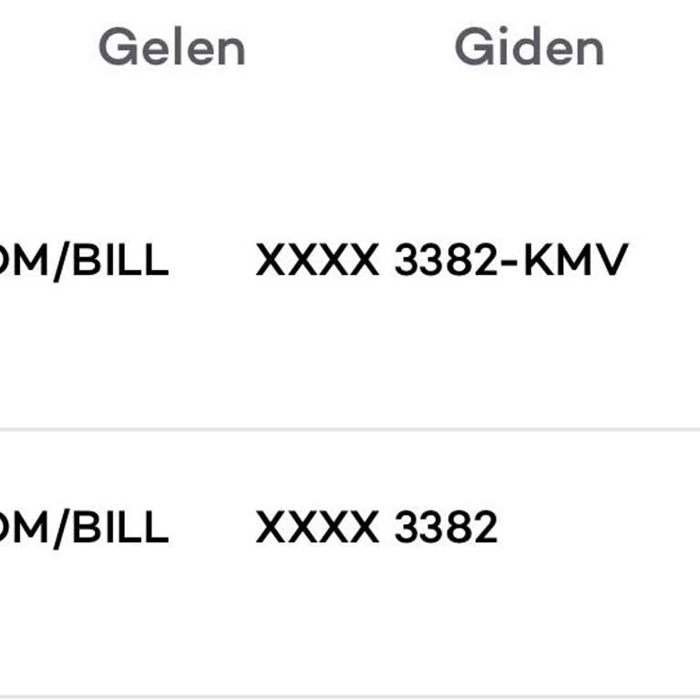 Haberim Olmadan Yapılan Apple Abonelik Ücreti Kesintisi