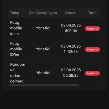PUBG Mobile UC Kodu Teslimat Sorunu Ve İletişim Eksikliği