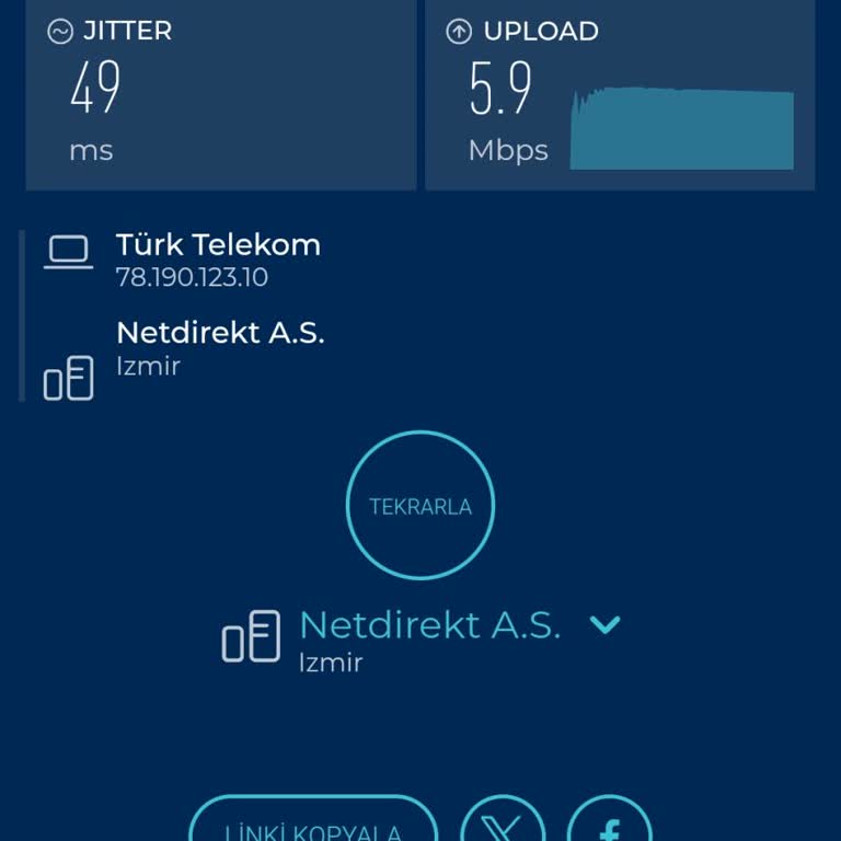 İnternet Hızında Beklenmedik Düşüş Ve Çözüm Önerisi Şoku
