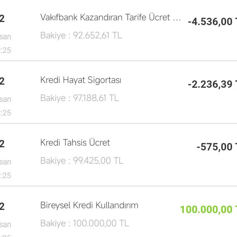 VakıfBank Kredi Kesintisi: Kazandıran Tarife Mağduriyeti