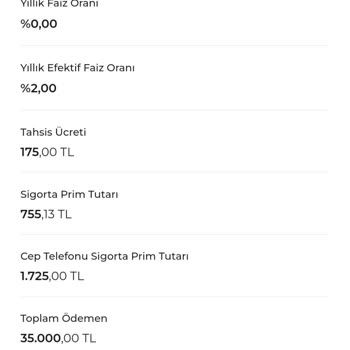 Faizsiz Kredi Vaadiyle Başlayan Hayal Kırıklığı: On Bank'ta Güven Sorunu