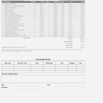 Bozuk Meyve Suyu Kabusu: Sağlığa Zararlı Ürün!