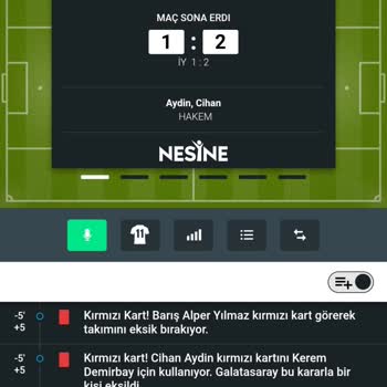 Kırmızı Kartın Kupon Geçersizliğine Etkisi