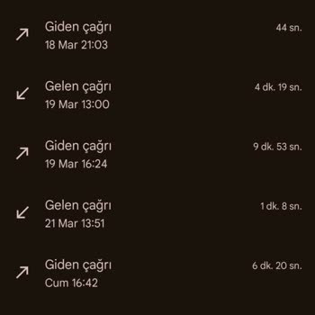 İdefix'ten Alınan Bozuk Saat Ve Müşteri Hizmetleri Sorunu