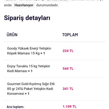 Pati Cadde Ne İadeyi Kabul Ediyorlar Ne De Ürünü Kargoladılar