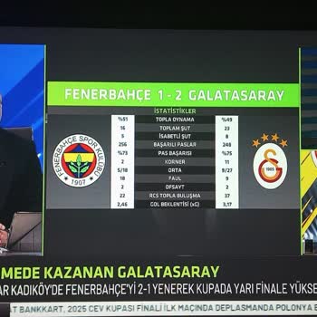 TRT Yayınında Fenerbahçe'ye Yapılan Haksızlık