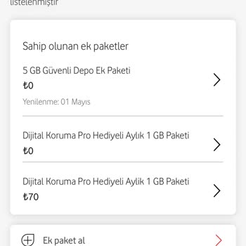 Yenilenen Paket Ve İptal Sorunu