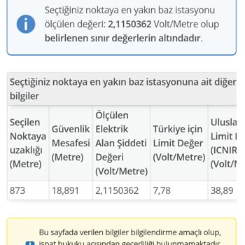 Türk Telekom'un 4.5G Destek Sorunu