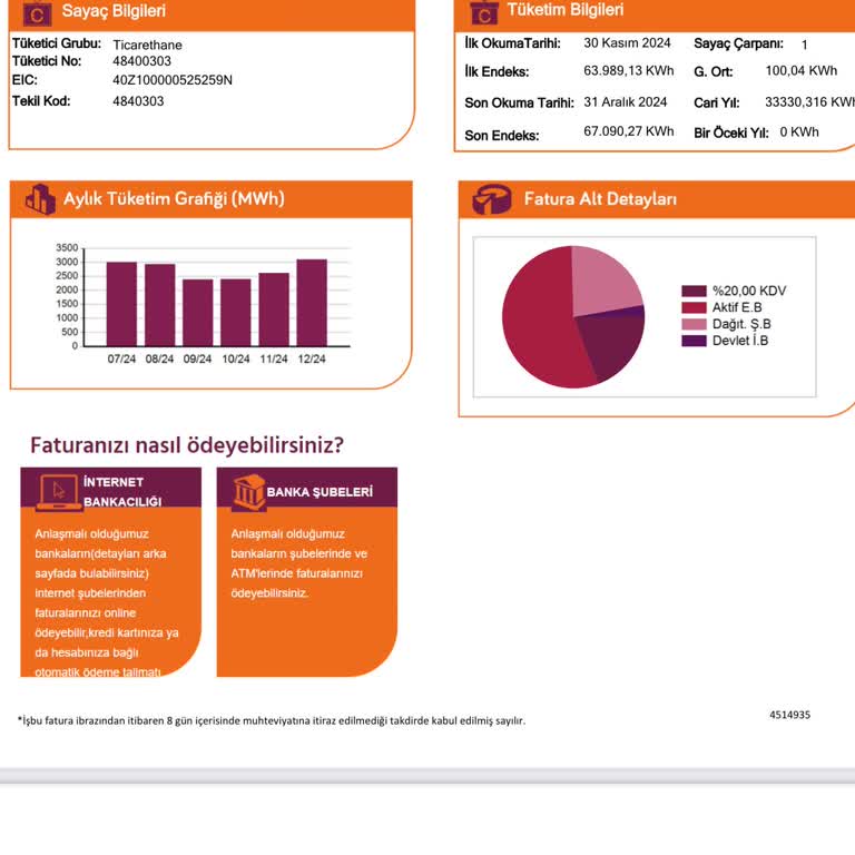 İndirim Sözü Yerine Getirilmeyen Abonelik Deneyimi