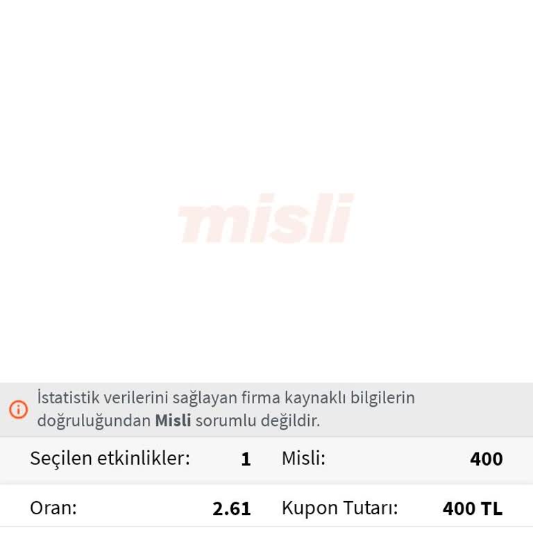 Yanlış Kupon Değerlendirmesi Mağduriyeti