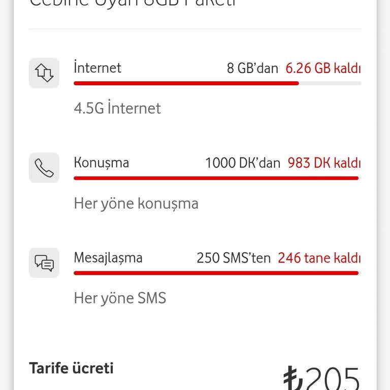 Fatura Şoku: Kullanılmayan Hizmet İçin Yüksek Tutarlar