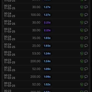 Pragmatic Play Aviator Oyununun Adil Olmayan İşleyişi