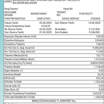 Aksa Doğalgaz Fatura Şaşkınlığı: Aynı Tüketim, Farklı Tutar
