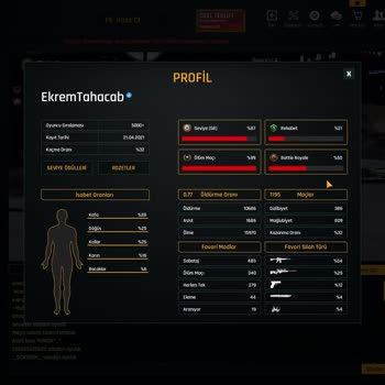 Zula'da Hile Sorunu Ve Yetersiz Destek