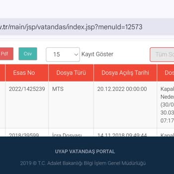 TTNET İcra Dosyası Kapatılmıyor, Resmi İşlerim Aksıyor