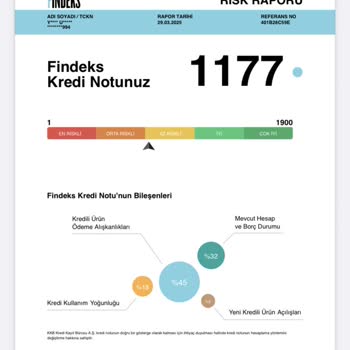 Rezervasyonum İptal Edildi, Mağdur Edildim!
