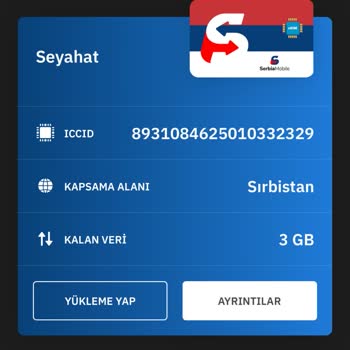 Yurt Dışı Seyahatinde İnternetsiz Kalma Kabusu