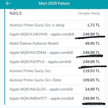 Yanıltıcı Abonelik Ücreti Sorunu
