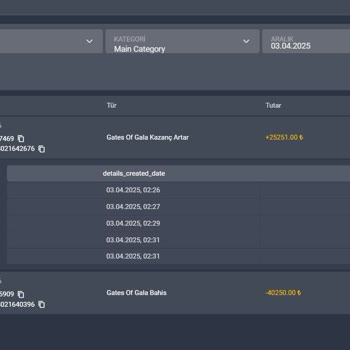 Galabet Hesabımda Yetkisiz Erişim Ve Para Kaybı: Güvenlik Açığı Mağduriyeti