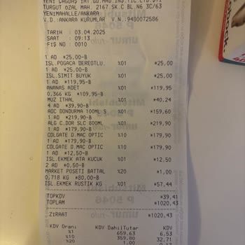 Yanıltıcı Fiyat Etiketi Ve Yetersiz Çözüm Deneyimi