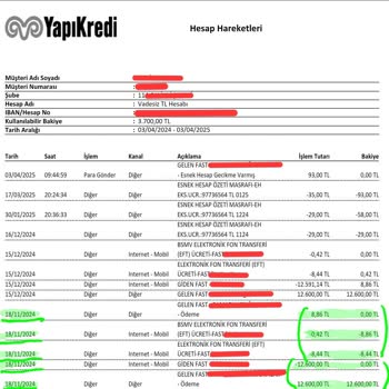 Esnek Hesap Faizi Ve Bilgilendirme Eksikliği Mağduriyeti