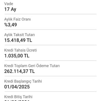 Kredi Faiz Oranındaki Haksız Artış
