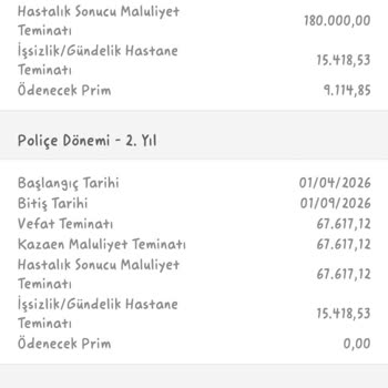 Kredi Faiz Oranındaki Haksız Artış
