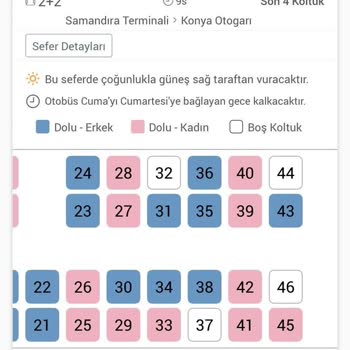 Metro Turizm İle Yaşanan Bilet Ve İletişim Sorunları