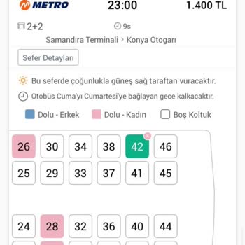 Metro Turizm İle Yaşanan Bilet Ve İletişim Sorunları