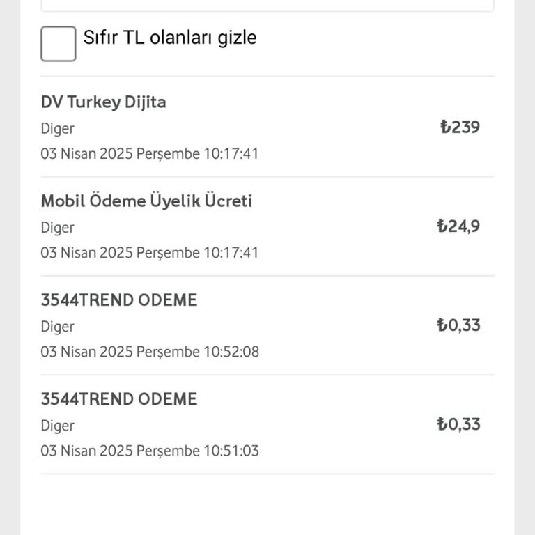 Bilinçsiz Abonelik Ve Yüksek Fatura Şoku