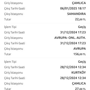 Hatalı HGS Çekimi Ve İcra Şoku