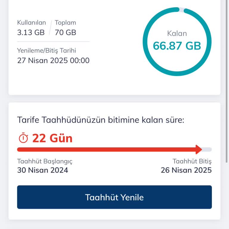 Taahhüt Süresi Dolmadan Gelen Fatura Şoku