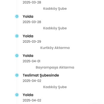 Kargoist İle Teslimat Kabusu: Lefties Siparişim Ulaşmıyor