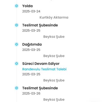 Kargoist İle Teslimat Kabusu: Lefties Siparişim Ulaşmıyor