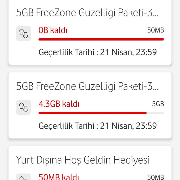 Vodafone'da Yanıltıcı Bilgilendirme: Daha Az İnternet Daha Yüksek Fatura