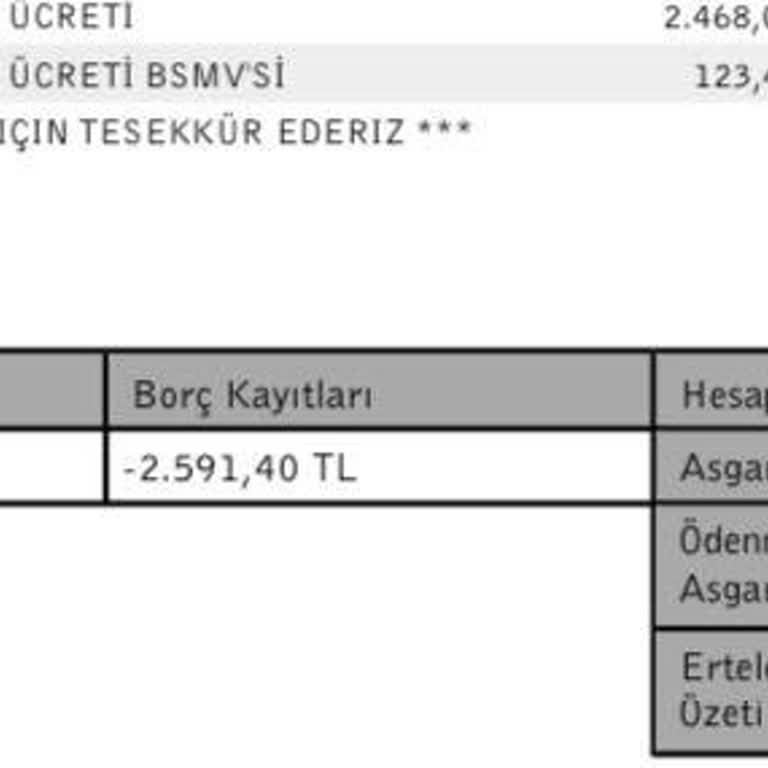 İş Bankası Kredi Kartı Yıllık Ücret Kesintisi Hakkında Şikayet
