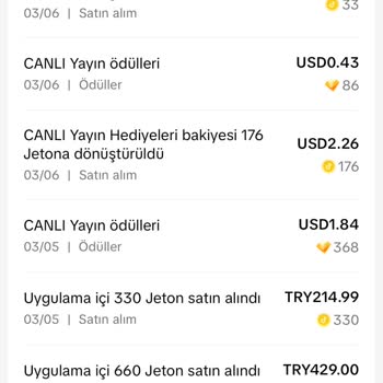 Yanlışlıkla Yapılan Jeton Alımı İçin İade Talebi