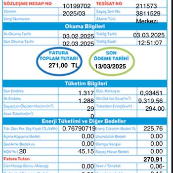 Aksa'nın Gizli Zamları Ve Güvenilirlik Sorgulaması