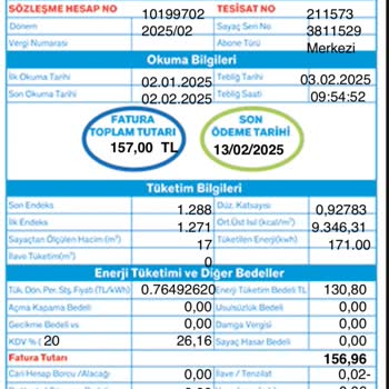 Aksa'nın Gizli Zamları Ve Güvenilirlik Sorgulaması