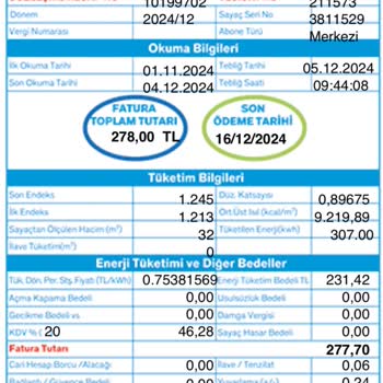 Aksa'nın Gizli Zamları Ve Güvenilirlik Sorgulaması