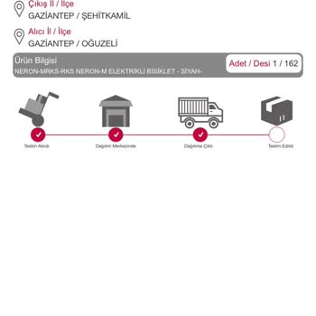 Kargo Karmaşası: Horoz Lojistik Ve Pazarama.com Arasında Kayıp Sipariş