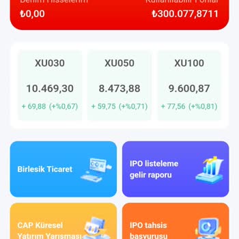 Çekemediğim Param Ve İletişim Sorunları
