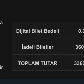 İade Edilebilir Bilet İçin Haksız Geri Ödeme Reddine İtiraz