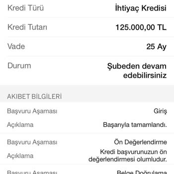 Bayrama Özel Kredi Kampanyasında Mağduriyet