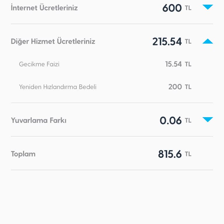 Haksız Yeniden Hızlandırma Bedeli İle Karşı Karşıyayım
