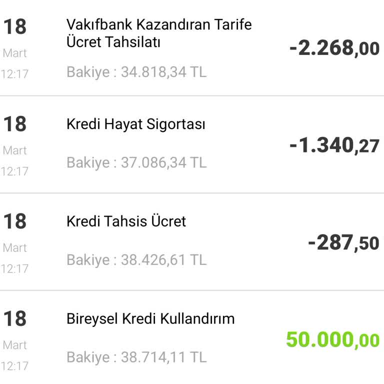 VakıfBank Kredi İşleminde Beklenmedik Ücret Şoku Ve Müşteri Memnuniyetsizliği