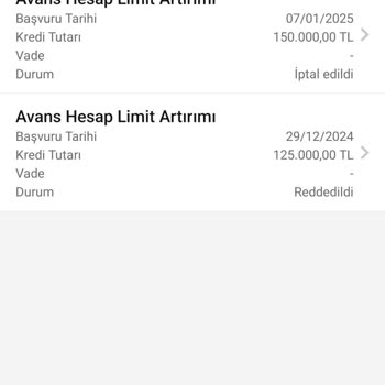 Garanti Bankası'ndan Bilgi Eksikliği Ve Kredi Onayı Sorunu