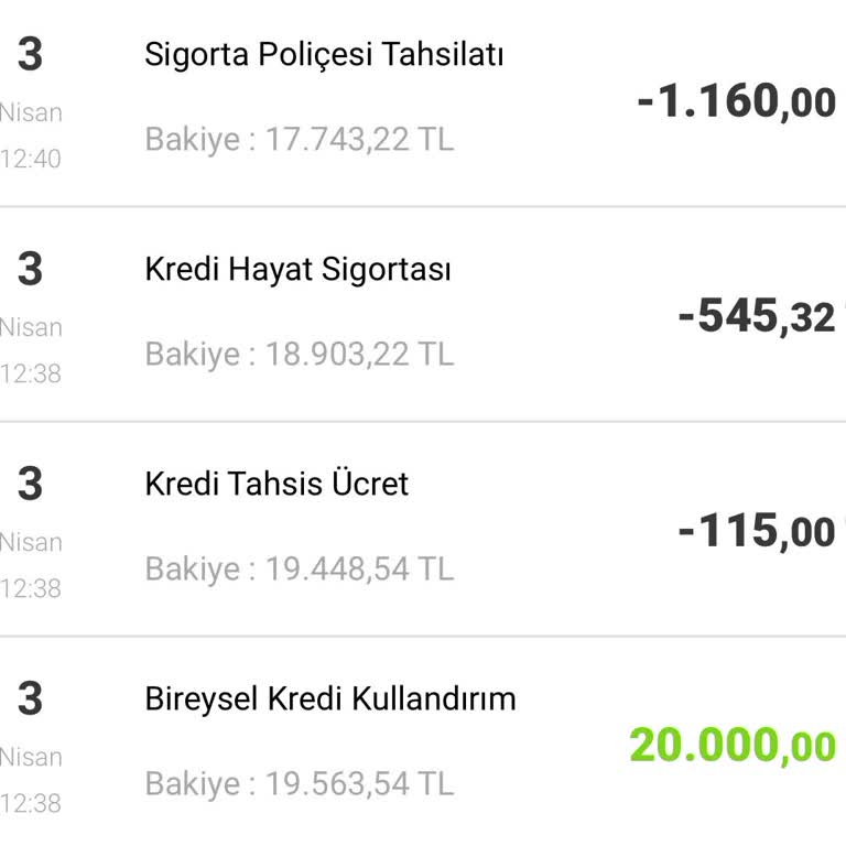 VakıfBank Kredi Sigorta Kesintisi Mağduriyeti