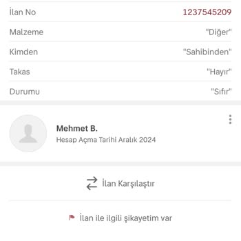 Öğrenci Bütçesiyle Yapılan Alışverişte Hayal Kırıklığı